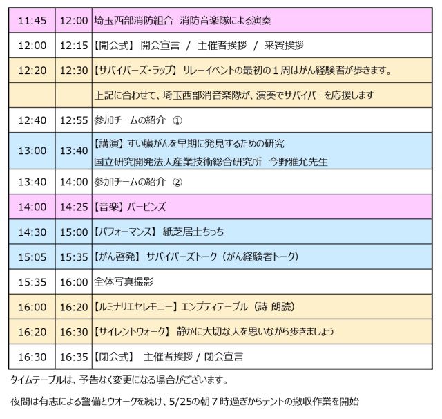 RFLJ2025ところざわタイムテーブル
